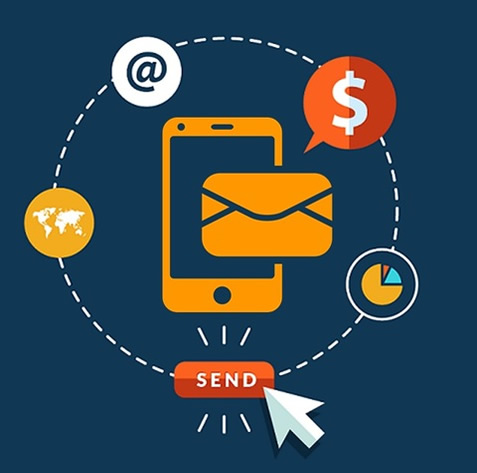 SMS Long Code